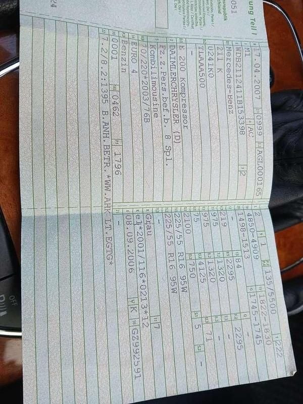 Gebraucht Mercedes E200 184 PS (135 kW) 2007 Kombi