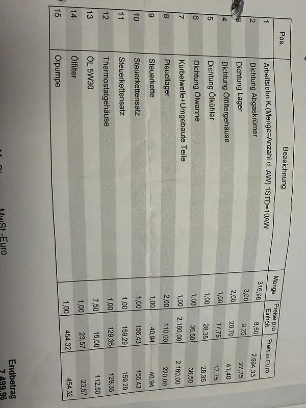 Gebraucht BMW 535 313 PS (230 kW) 2016 Grau Kombi