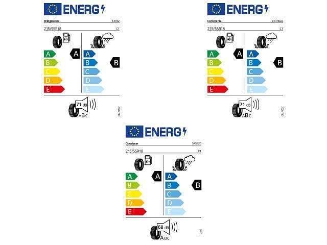 Neu VW ID.3 125 kW (170 PS) 2026 Grau Kleinwagen