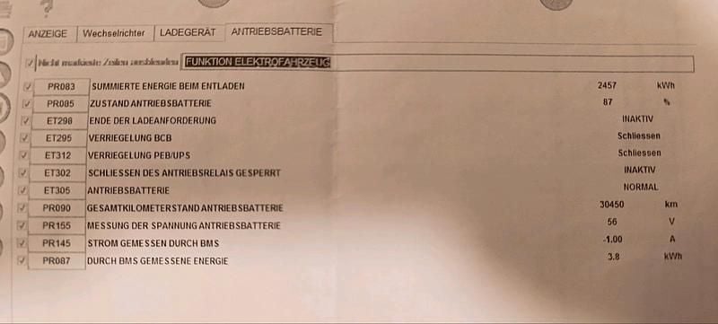 Weiß Gebraucht 2012 Renault Twizy Kleinwagen | 1.200 € (Superpreis) - Bild 1/3