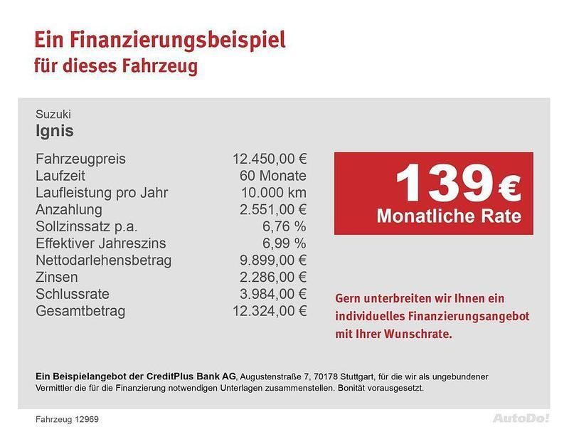 Gebraucht 2018 Suzuki Ignis Kleinwagen | 12.450 € (Etwas zu teuer) - Bild 1/1