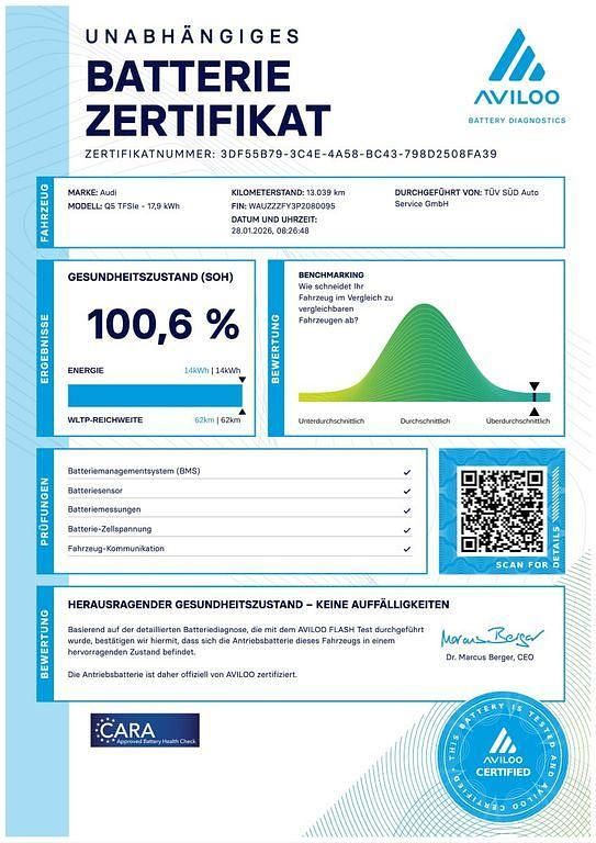 Gebraucht Audi Q5 Basis 299 PS (219 kW) 2023 Brillantschwarz SUV