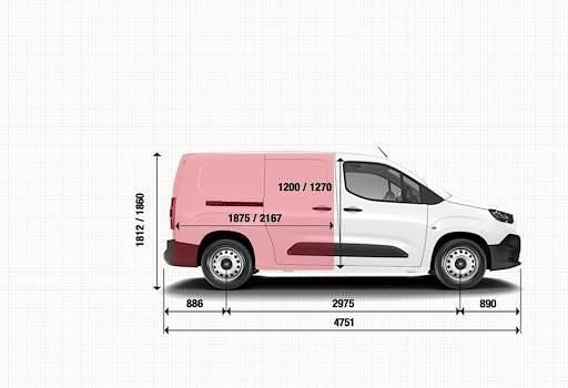 Neu Fiat Doblò 131 PS (96 kW) 2026 Weiß (weiß) Van / Kleinbus