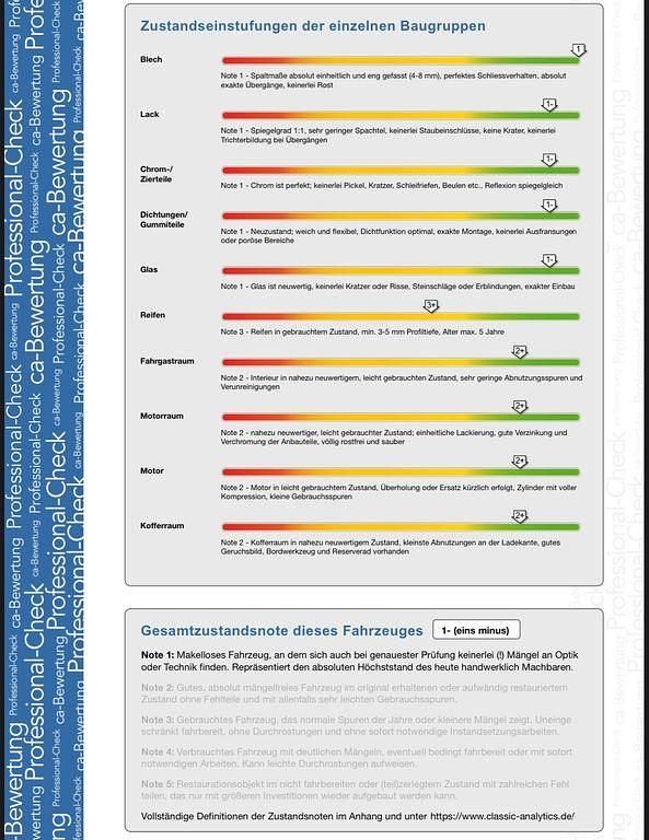 Gebraucht Mercedes SLK200 163 PS (119 kW) 2001 Silber Cabrio