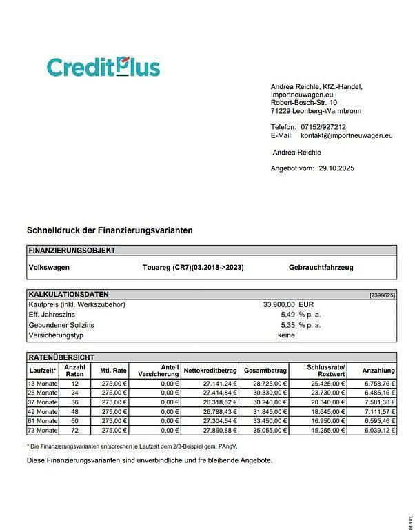 Gebraucht VW Touareg Basis 231 PS (169 kW) 2018 Schwarz SUV