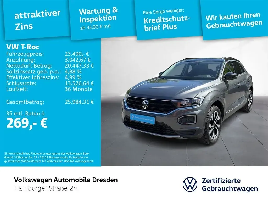 Używany VW T-Roc Active 150 KM (110 kW) 2021 Szary SUV
