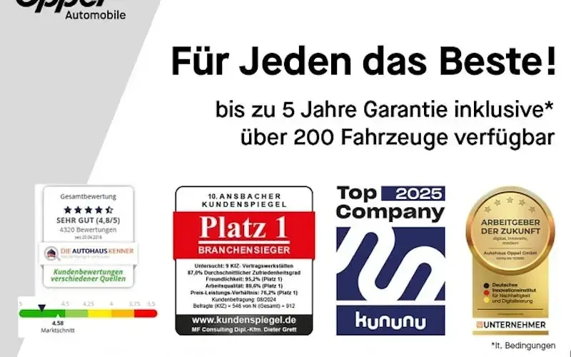 Gebraucht Peugeot 2008 GTi 131 PS (96 kW) 2024 Grau SUV