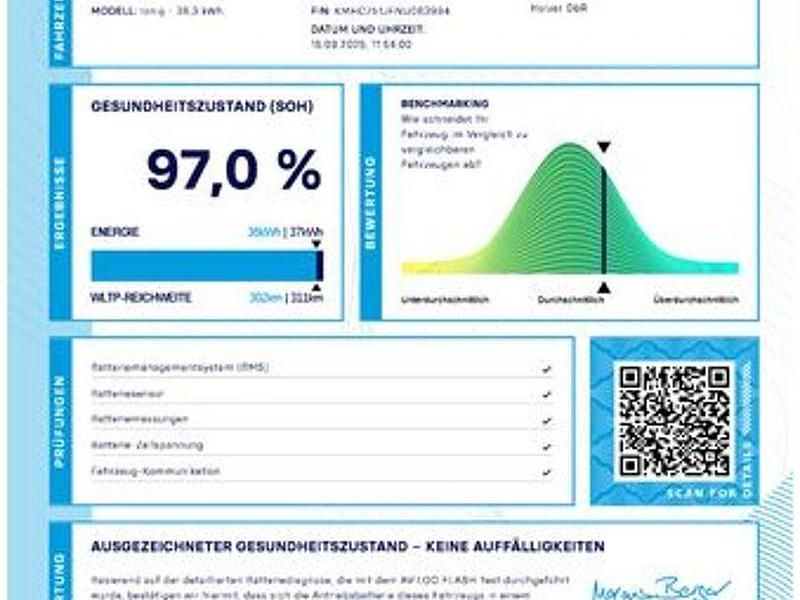 Rot Gebraucht 2021 Hyundai Ioniq 6 Limousine | 15.400 € (Fairer Preis) - Bild 1/1