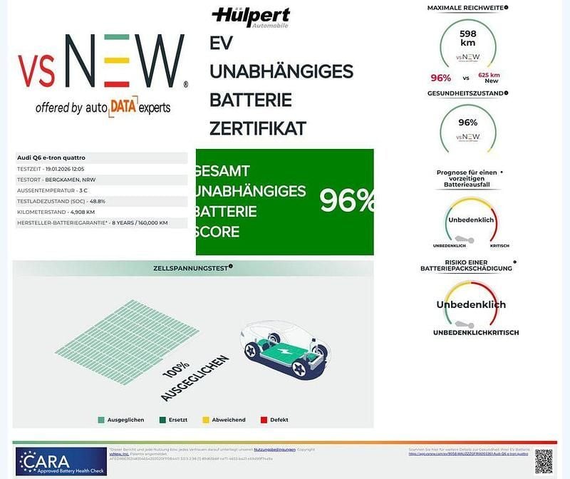 Gebraucht Audi Q6 e-tron S-Line 284 kW (387 PS) 2024 Grau SUV