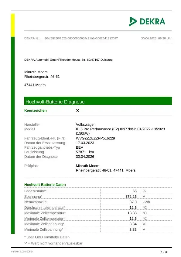 Second-hand VW ID.5 Pro Performance 110 kW (150 CP) 2023 Negru SUV