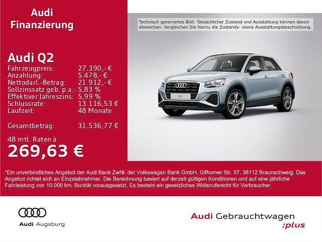 Pfeilgrau perleffekt Gebraucht 2022 Audi Q2 S-Line SUV | 27.390 € (Fairer Preis) - Bild 1/4