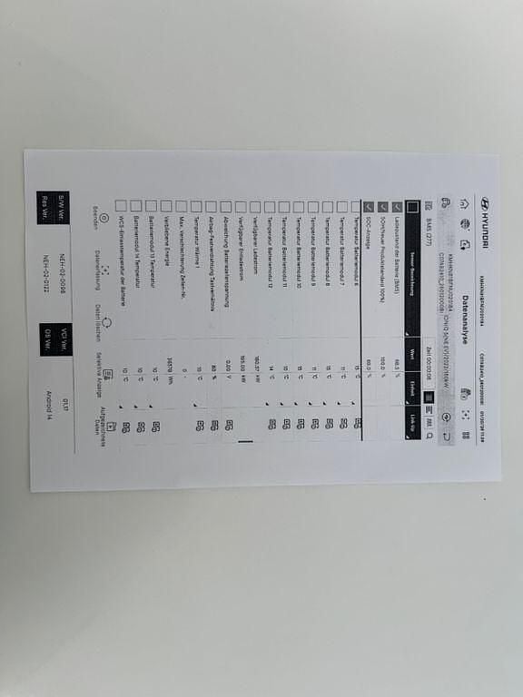 Gebraucht Hyundai Ioniq 5 Dynamiq 125 kW (170 PS) 2021 Weiß SUV