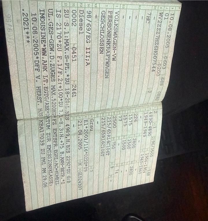 Occasion VW Golf 2024 Grijs MPV