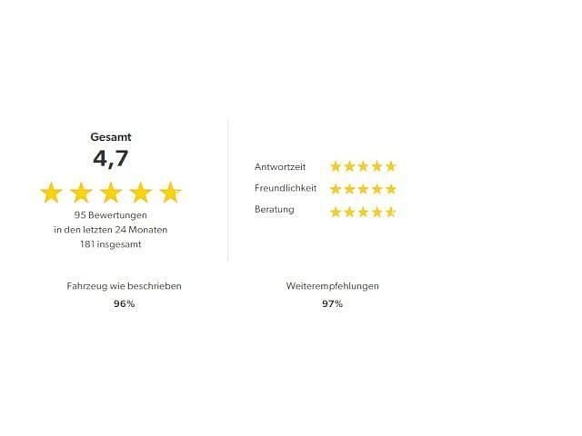 Gebraucht Volvo XC40 Core 169 kW (231 PS) 2023 Blau SUV