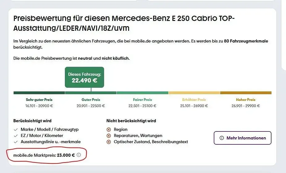 Gebraucht Mercedes E250 211 PS (155 kW) 2014 Schwarz Cabrio