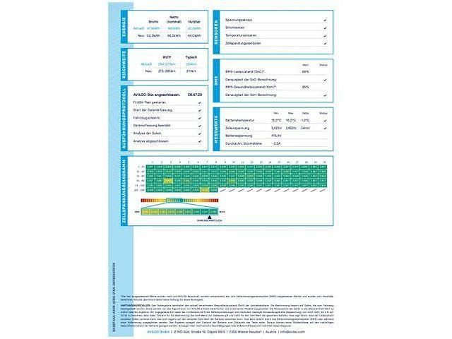 Gebraucht Opel Combo-e Life Edition 100 kW (136 PS) 2022 Van