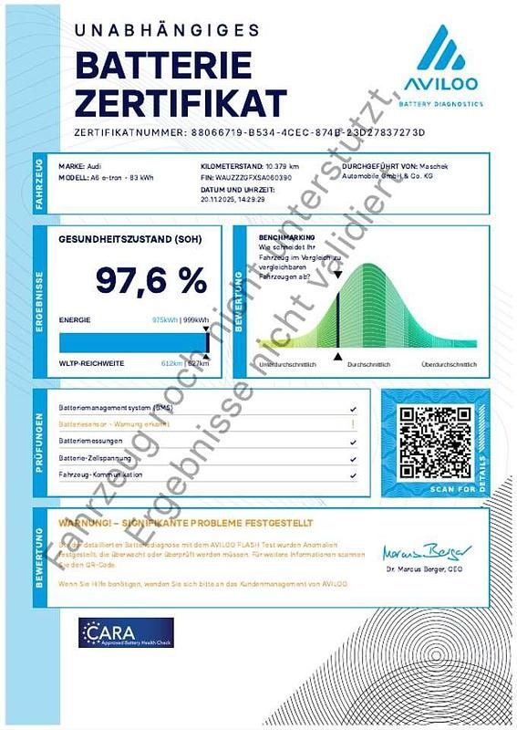 Gebraucht Audi Q6 e-tron Ambiente 185 kW (252 PS) 2025 Plasmablau SUV
