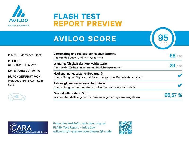 Gebraucht Mercedes GLC300e 211 PS (155 kW) 2021 Blau SUV