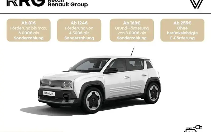 Ny Renault 4 E-Tech Evolution 89 kW (122 HK) 2026 Hvid SUV