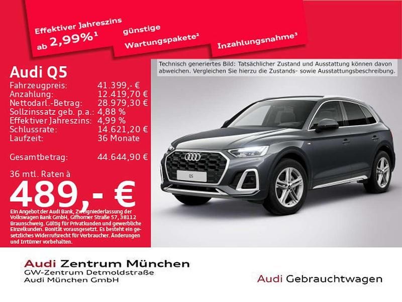 Daytonagrau perleffekt Gebraucht 2022 Audi Q5 S-Line SUV | 41.399 € (Fairer Preis) - Bild 1/2