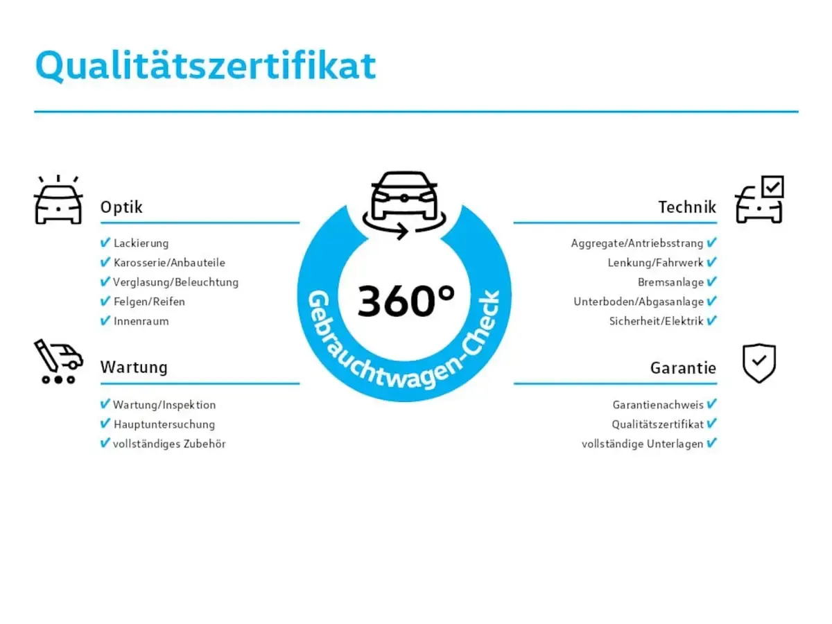 Gebraucht VW Arteon Elegance+ 190 PS (139 kW) 2022 Mondsteingrau Kombi