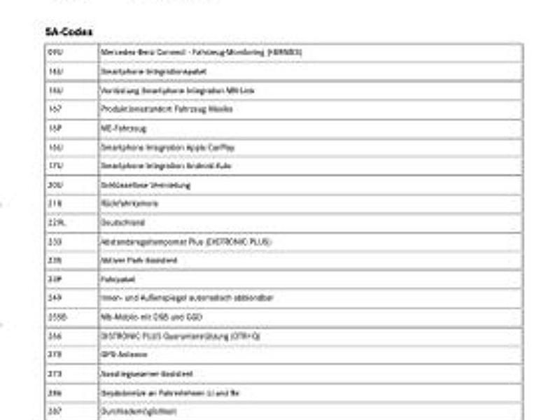 Gebraucht Mercedes GLB200 Progressive 150 PS (110 kW) 2020 Grau SUV