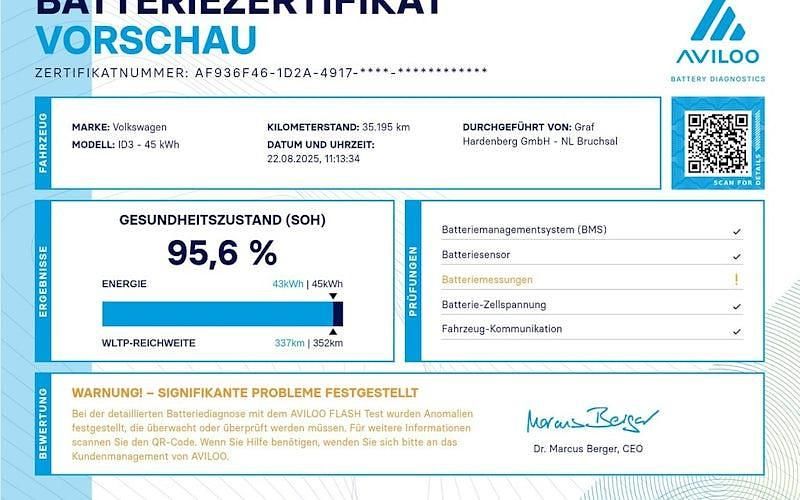 Grau Gebraucht 2022 VW ID.3 Pure Kleinwagen | 18.900 € (Guter Preis) - Bild 1/1