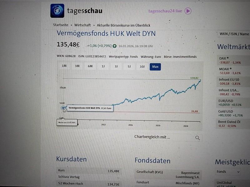 Gebraucht Porsche Cayenne 250 PS (183 kW) 2004 Silber SUV