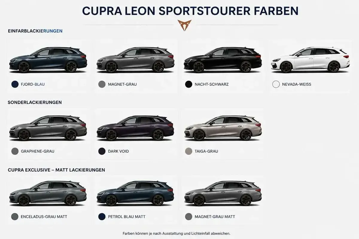 Neu Cupra Leon Basis 150 PS (110 kW) 2026 Im konfigurator wählbar Kombi
