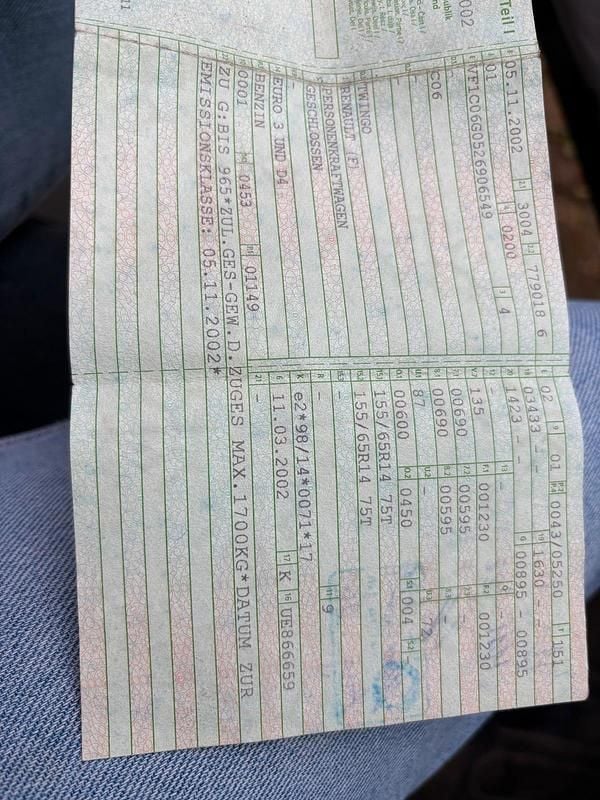 Gebraucht Renault Twingo 2002 Schwarz Kleinwagen