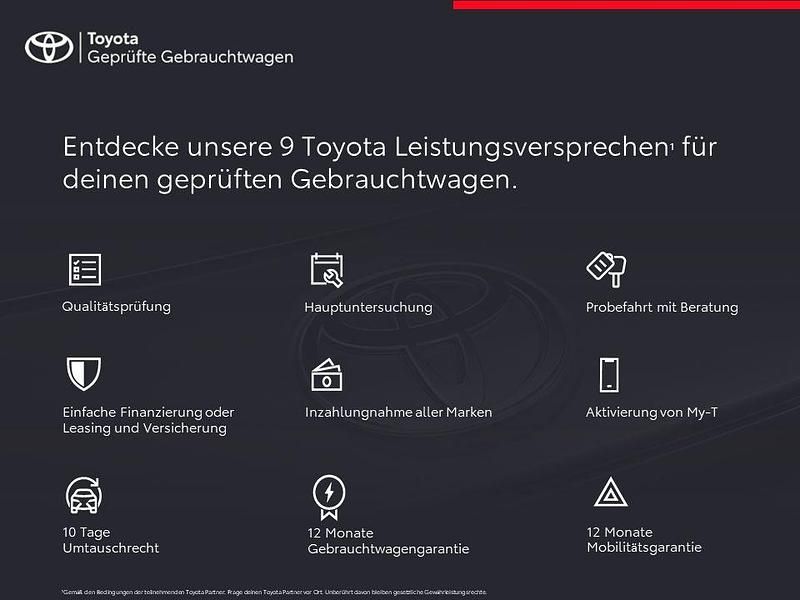 Grau Gebraucht 2014 Mercedes B200 Van / Kleinbus | 14.490 € (Etwas zu teuer) - Bild 1/2