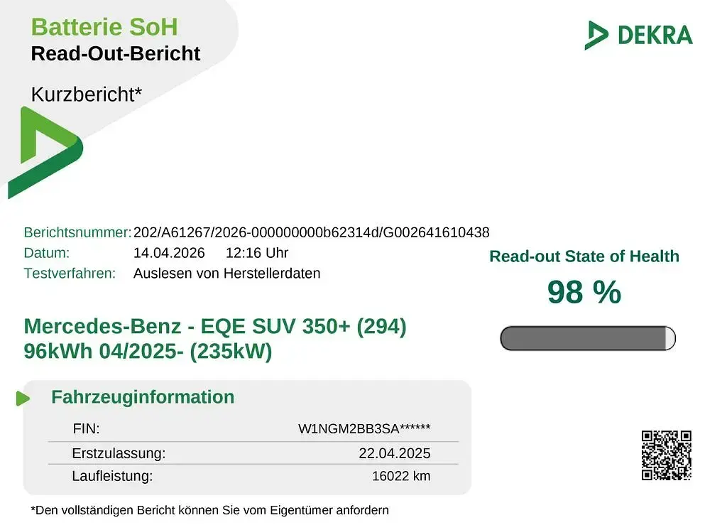 Gebraucht Mercedes EQE350 Premium 214 kW (292 PS) 2025 Blau SUV
