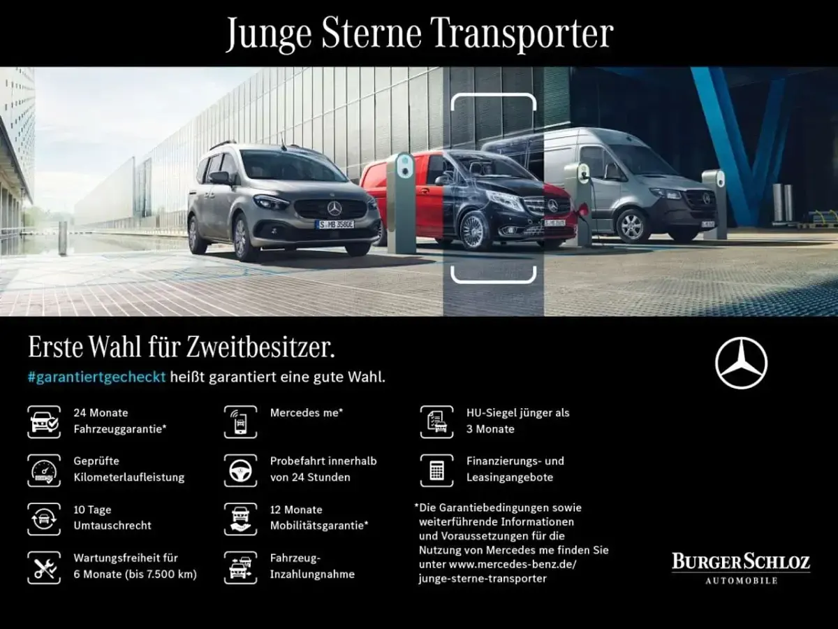 Gebraucht Mercedes Citan 112 116 PS (85 kW) 2023 Arktikweiß Van / Kleinbus