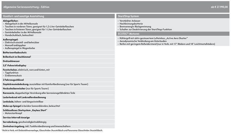 Gebraucht Opel Insignia Dynamic 165 PS (121 kW) 2019 Schwarz Kombi