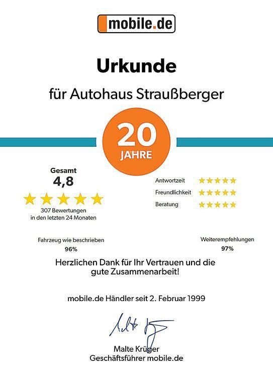 Gebraucht BMW X2 Performance 140 PS (102 kW) 2020 Weiß SUV