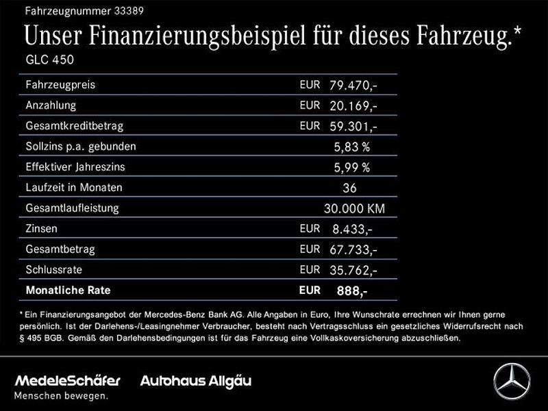Weiss Gebraucht 2024 Mercedes 450 | 79.470 € - Bild 1/2