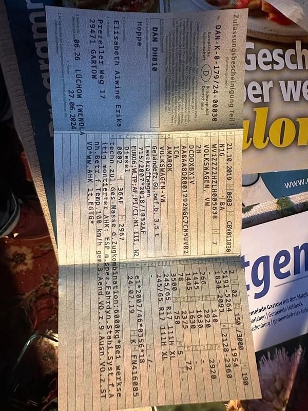 Gebraucht VW Amarok 204 PS (150 kW) 2019 Schwarz Pickup