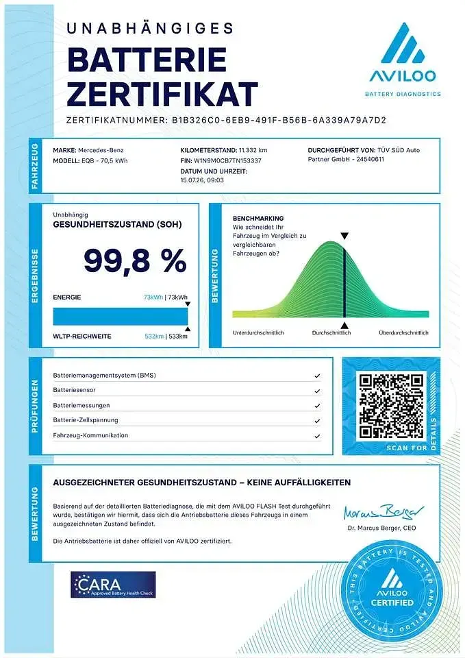 Gebraucht Mercedes EQB250+ AMG 139 kW (190 PS) 2025 Grau SUV