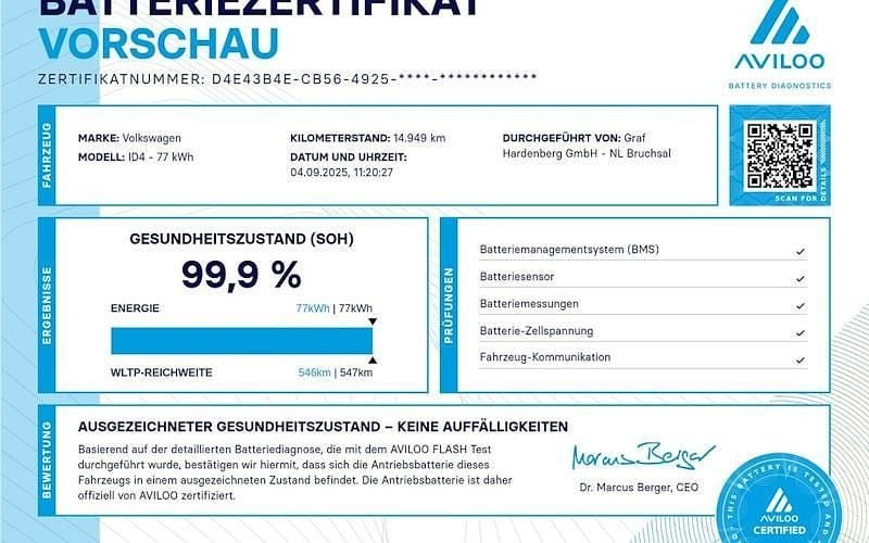 Schwarz Gebraucht 2025 VW ID.4 Pro SUV | 42.900 € (Superpreis) - Bild 1/1
