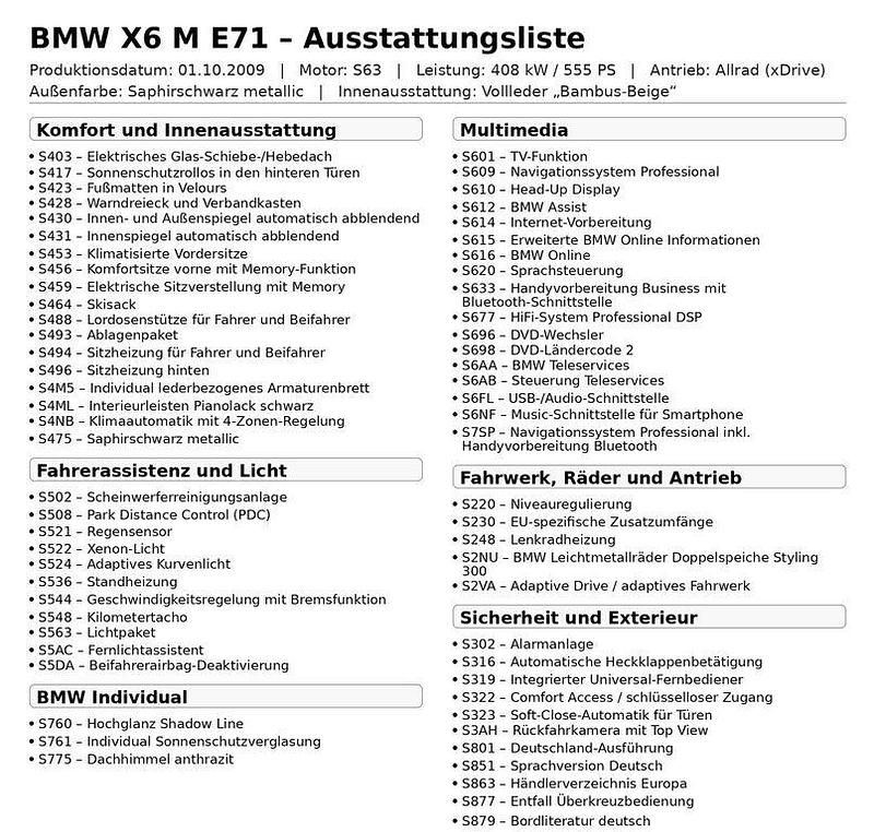 Gebraucht BMW X6 M Performance 555 PS (408 kW) 2009 Schwarz SUV