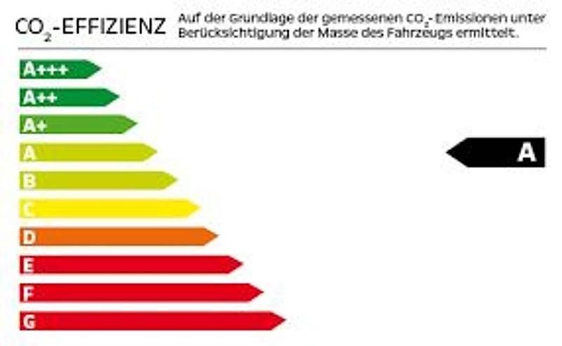 Gebraucht Opel Mokka 101 PS (74 kW) 2023 Ewp  lack weiss banquise SUV