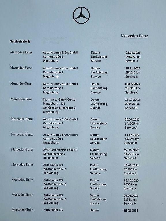 Grau Gebraucht 2017 Mercedes S400 Limousine | 26.990 € (Fairer Preis) - Bild 1/1