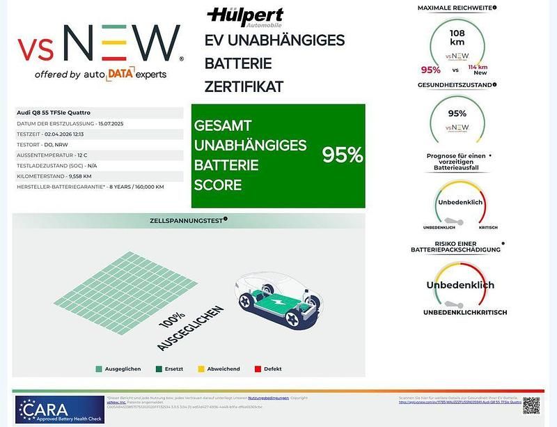 Gebraucht Audi A5 Ambiente 299 PS (219 kW) 2025 Chronosgrau metallic Kombi