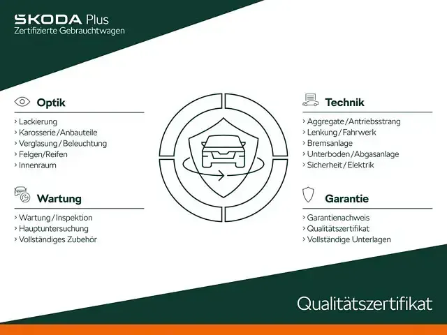 Gebraucht Skoda Superb Essence 150 PS (110 kW) 2025 Kristallweiß uni Kombi
