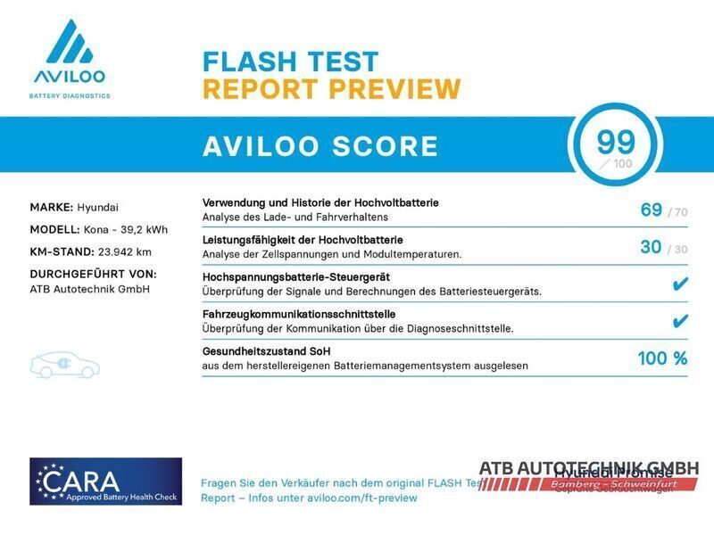 Gebraucht Hyundai Kona Select 100 kW (136 PS) 2021 Grau SUV