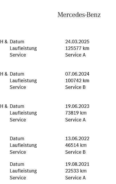 Gebraucht Mercedes E300 AMG 194 PS (142 kW) 2020 Grau Limousine