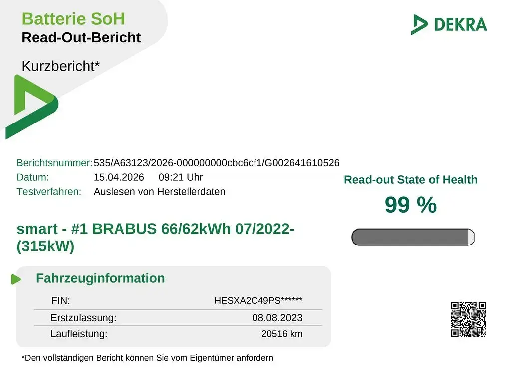 Gebraucht Smart #1 Brabus 314 kW (428 PS) 2023 Schwarz SUV