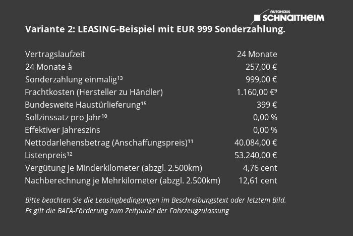 Bild 2/3