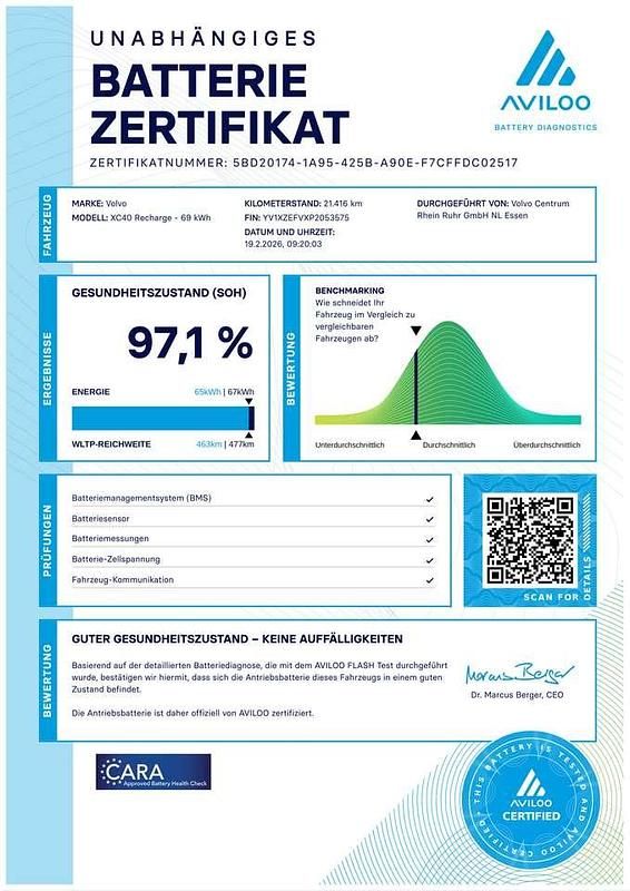 Gebraucht Volvo XC40 Core 169 kW (231 PS) 2023 Grau SUV