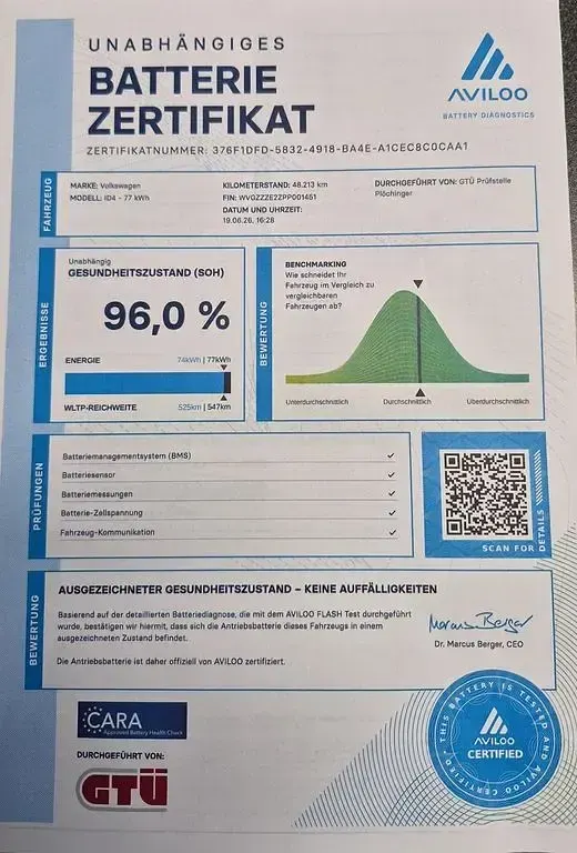 Gebraucht VW ID.4 Pro Performance 150 kW (204 PS) 2022 Grau SUV
